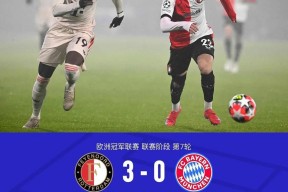 华体会官网-包含本菲卡绝杀拜仁，凯恩补时绝平西甲的词条