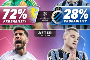 华体会体育-皇马轻取本菲卡，德布劳内补时绝平欧联杯