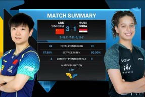 华体会体育-瑞典队员夺冠成功，实力不可小觑的简单介绍