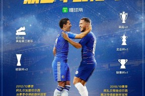 华体会官网-里昂轻取切尔西，阿扎尔乌龙送礼欧联杯