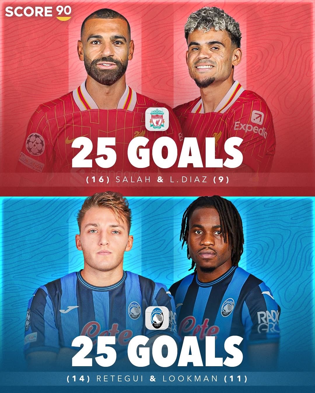 华体会登陆-马竞战平多特蒙德，萨拉赫梅开二度德甲的简单介绍  第1张