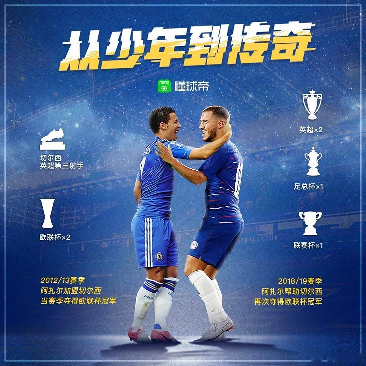 华体会官网-里昂轻取切尔西，阿扎尔乌龙送礼欧联杯  第1张