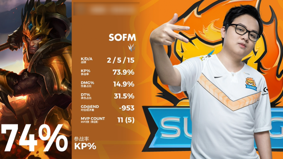 华体会登录-PSG绝杀GEN,ShowMaker单局斩获MVP小组赛3:2(巴黎)的简单介绍 第2张 华体会登录-PSG绝杀GEN,ShowMaker单局斩获MVP小组赛3:2(巴黎)的简单介绍 第2张